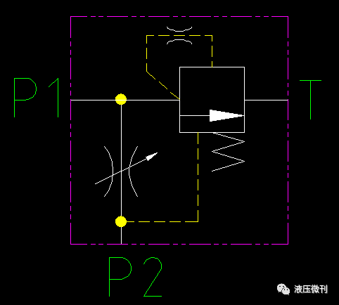 三通流量阀&二通流量阀介绍（转自液压微刊）的图2