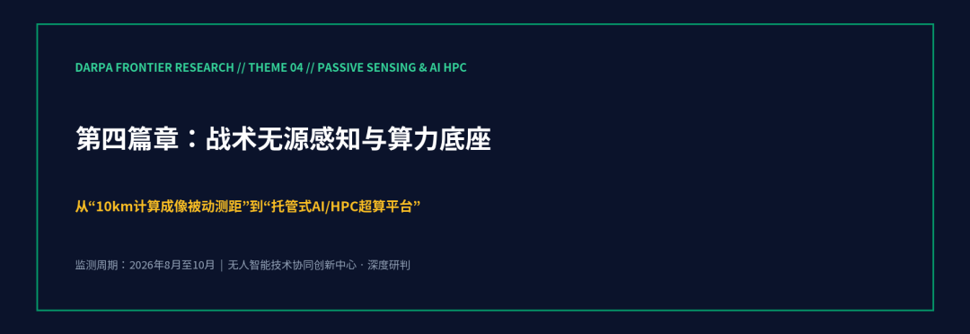 第四篇章封面：战术无源感知与算力底座