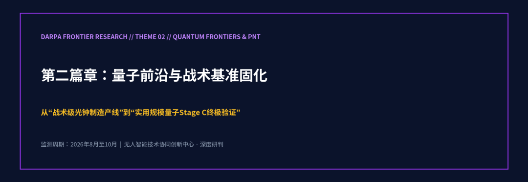 第二篇章封面：量子前沿与战术基准固化