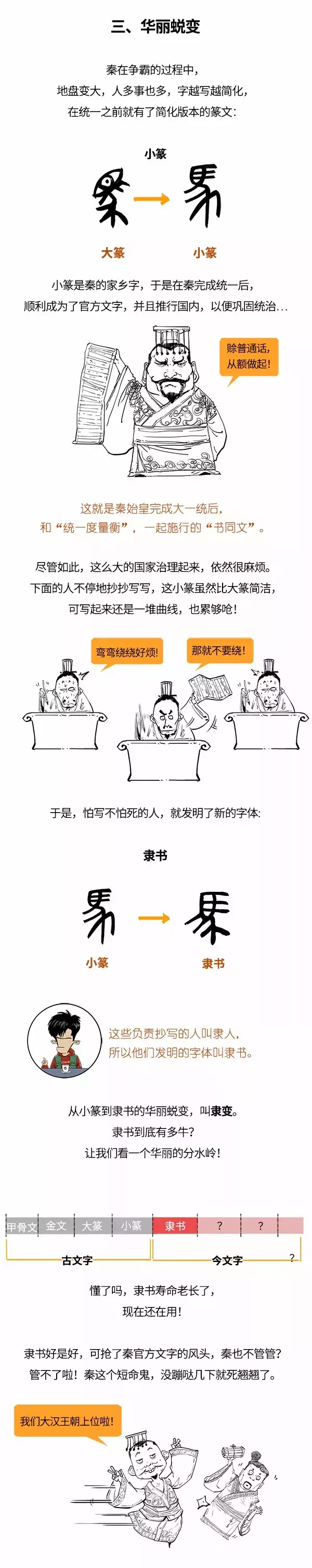 一口气看懂汉字进化史 全网搜