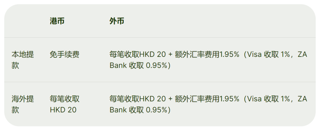 港卡开户|大陆用户如何线上开通香港众安银行！