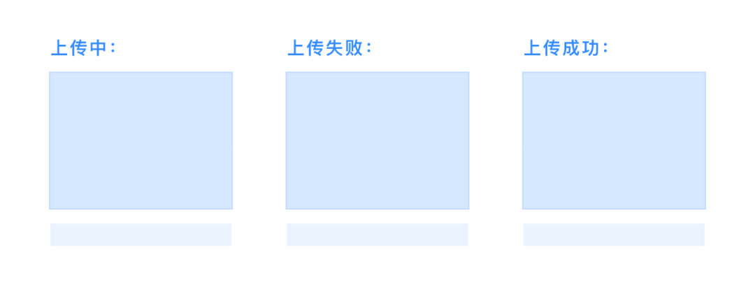 这些设计细节你知道吗？ - 图7