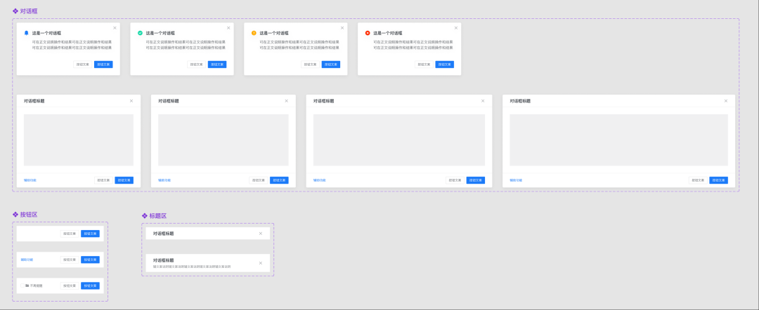 Figma弹窗组件变体组合