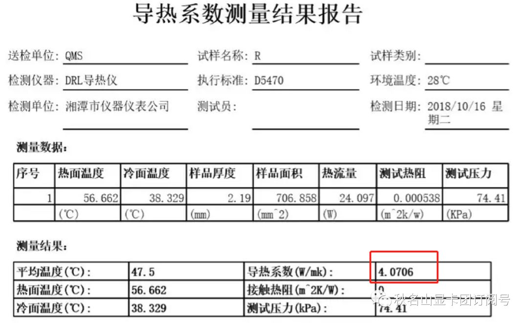 599入手1T SSD！秋名山顯卡團第339期！ 科技 第102張