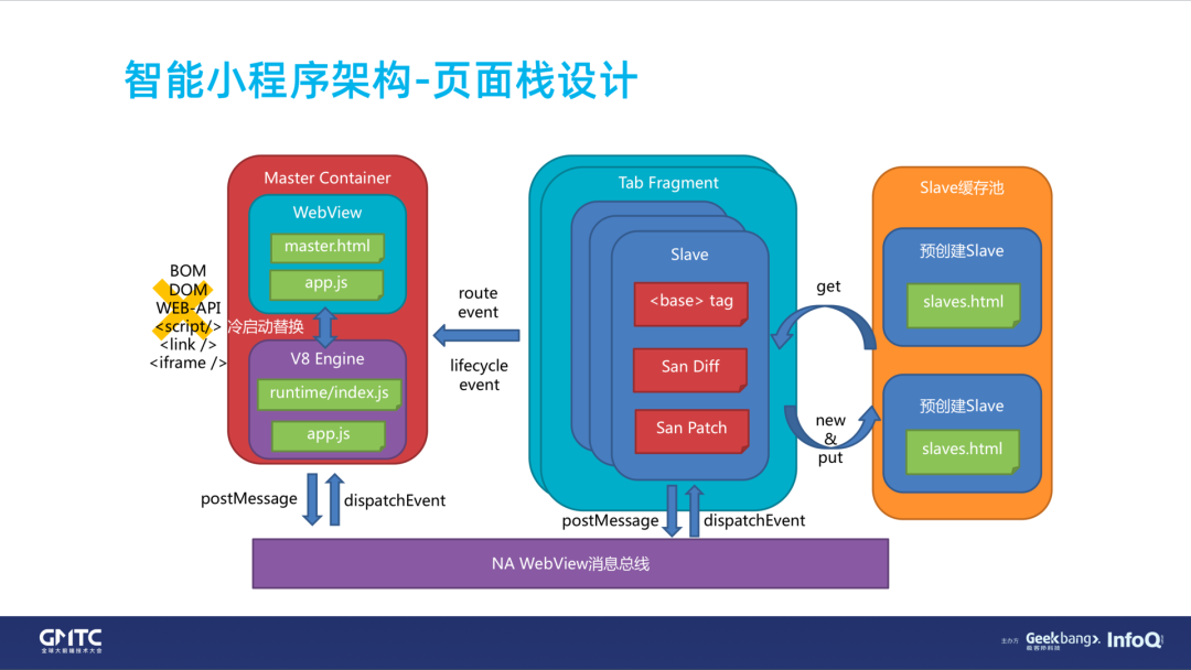 百度seo排名优化公司哪家好_百度优化_百度优选怎么入驻商家
