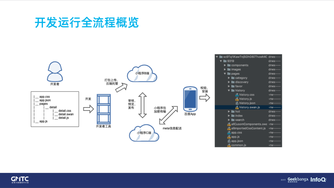 百度优选怎么入驻商家_百度优化_百度seo排名优化公司哪家好