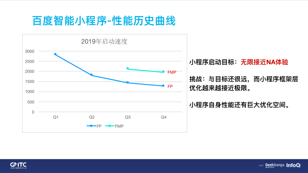 百度优化_百度seo排名优化公司哪家好_百度优选怎么入驻商家