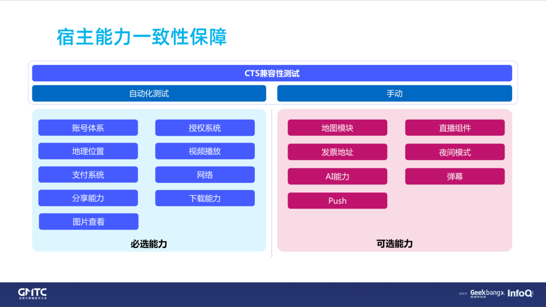 百度seo排名优化公司哪家好_百度优选怎么入驻商家_百度优化