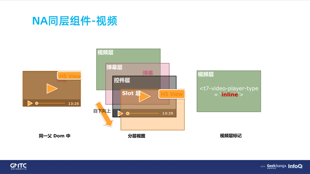 百度优选怎么入驻商家_百度seo排名优化公司哪家好_百度优化