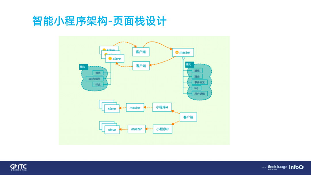 百度优化_百度优选怎么入驻商家_百度seo排名优化公司哪家好