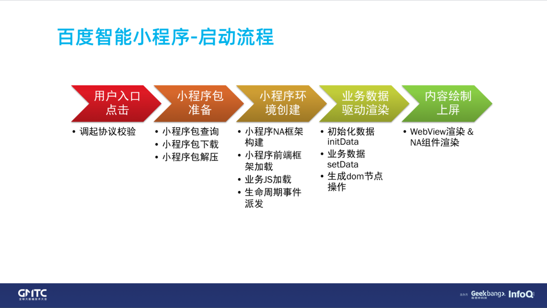 百度seo排名优化公司哪家好_百度优化_百度优选怎么入驻商家