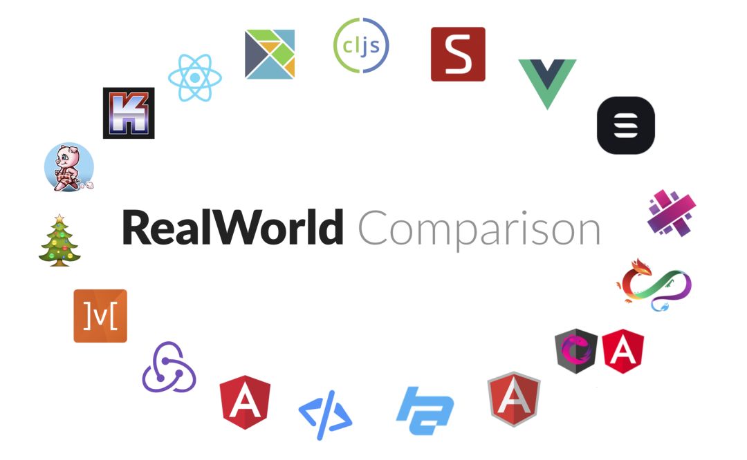 前端框架Benchmark 2019：Vue表现怎么样？