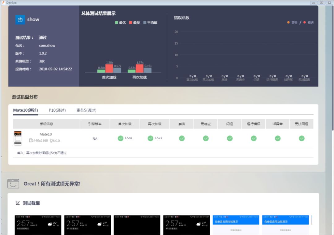 技术架构有哪些技术_应用软件技术架构_应用架构和系统架构的区别