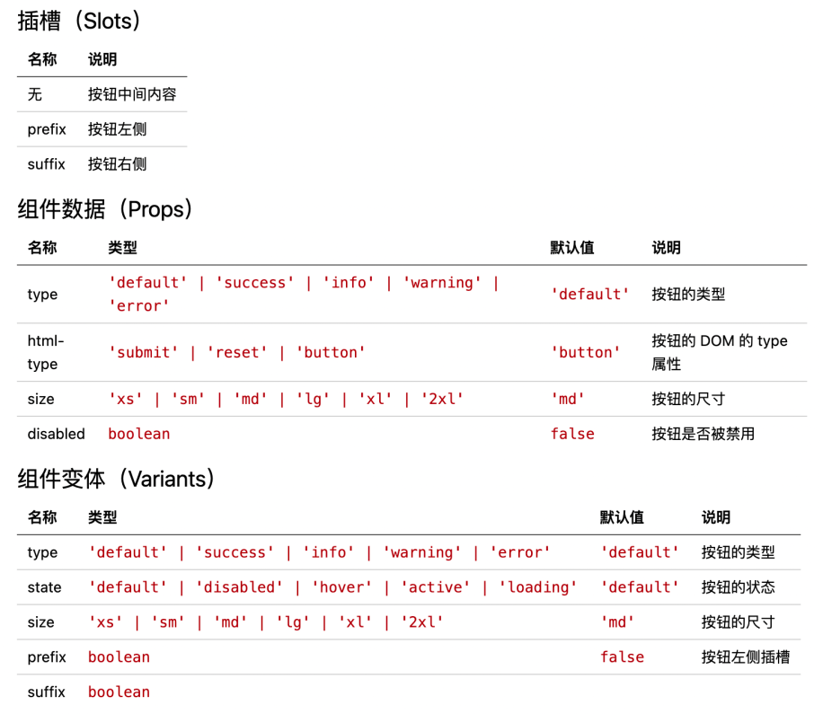 万字长文：从产品设计到发布的全链路智能化(图27)