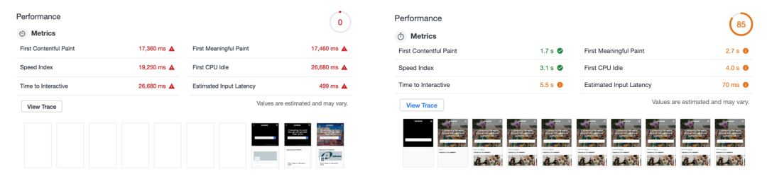 适合所有网站的前端优化技巧，值得你收藏！