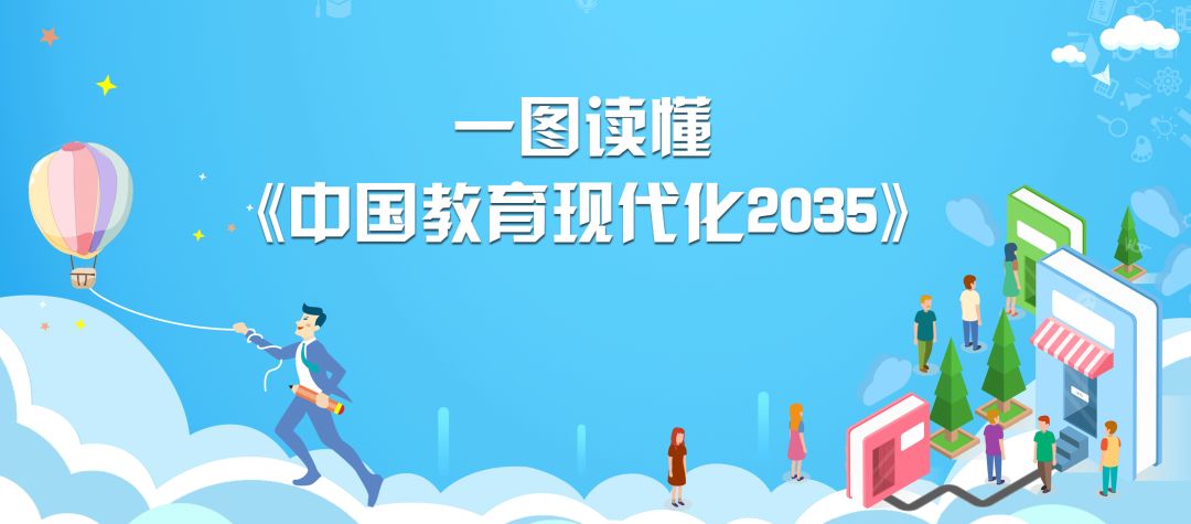 一图读懂《中国教育现代化2035》-学生工作网