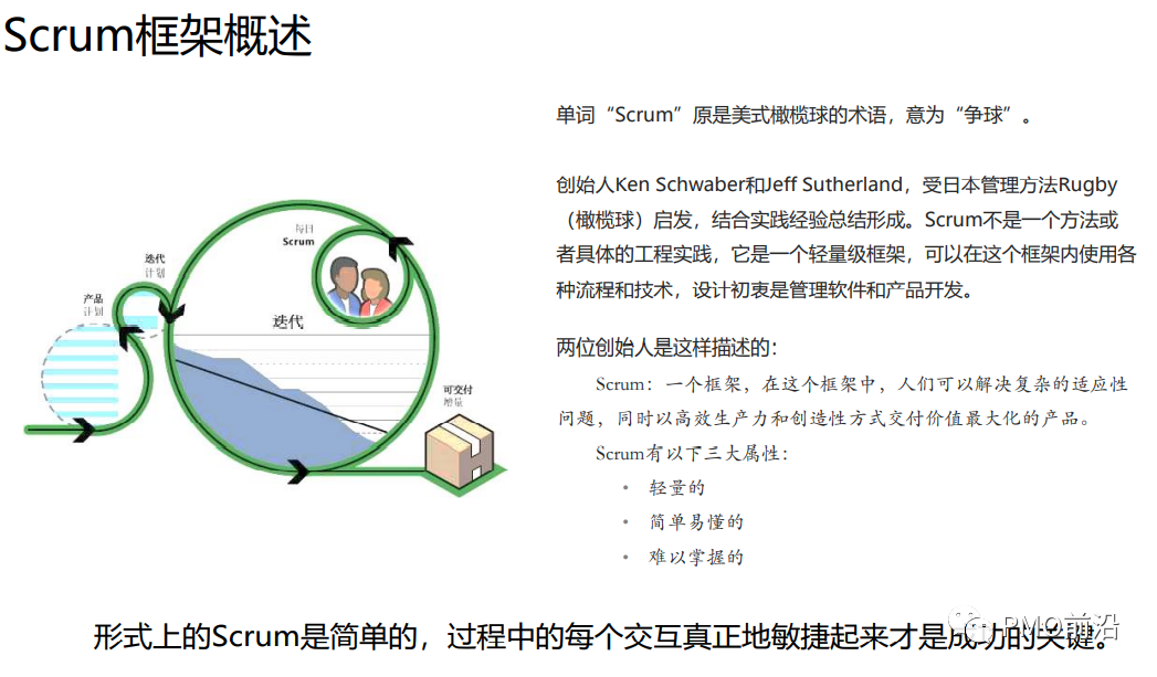 图片[12]｜敏捷项目管理所有精华就看这篇｜融云数字服务社区丨榕媒圈BrandCircle