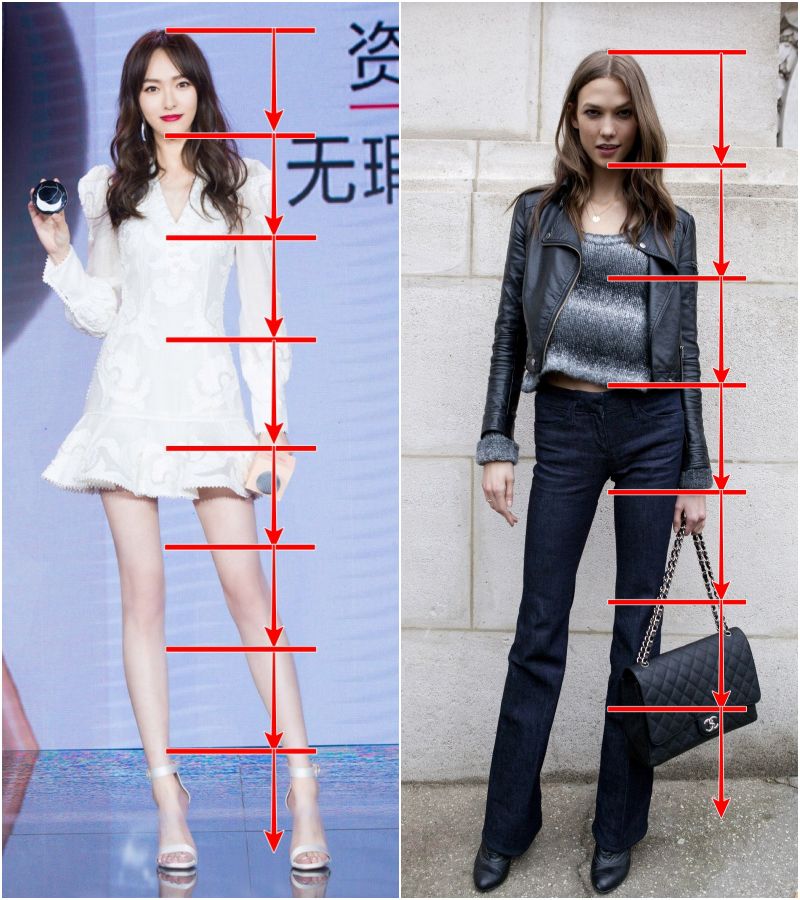 可要知道,头身比极佳的超模小kk也只有7.5头身欸.