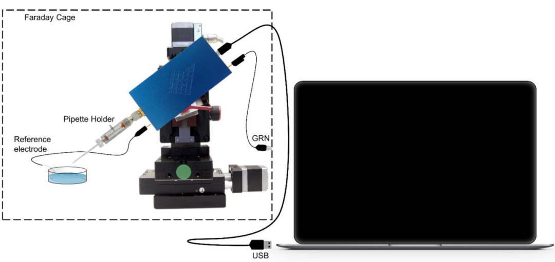电生理设备有哪些电生理技术的新飞跃：全球最小的膜片钳放大器，可以放进衣服口袋_https://www.jmylbn.com_新闻资讯_第3张