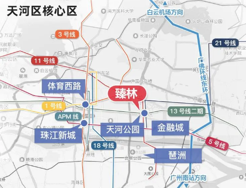 天河公园一手现楼天麟府瑧林113~172㎡，即买即入住