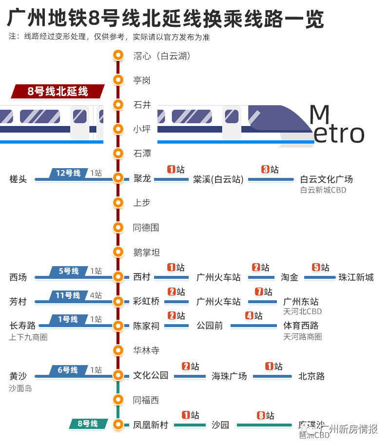 268万起 学校 地铁 就在家门口 | 品实云湖花城