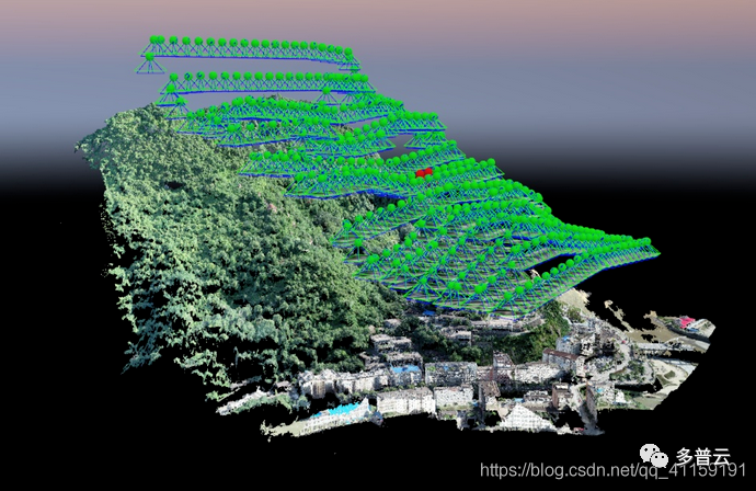 科普 | 无人机航测常见名词术语汇总的图9
