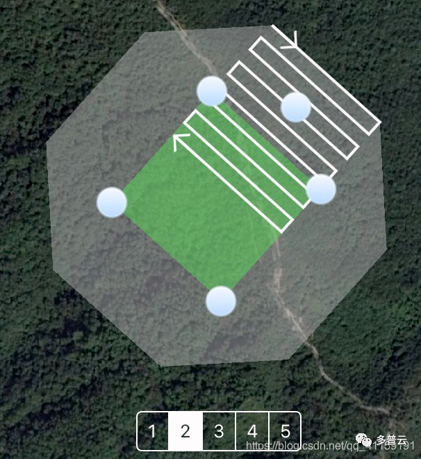 科普 | 无人机航测常见名词术语汇总的图7