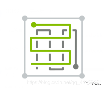 科普 | 无人机航测常见名词术语汇总的图8