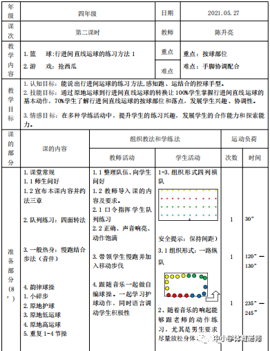 篮球教案文档_篮球教案范文_教案篮球范文三年级