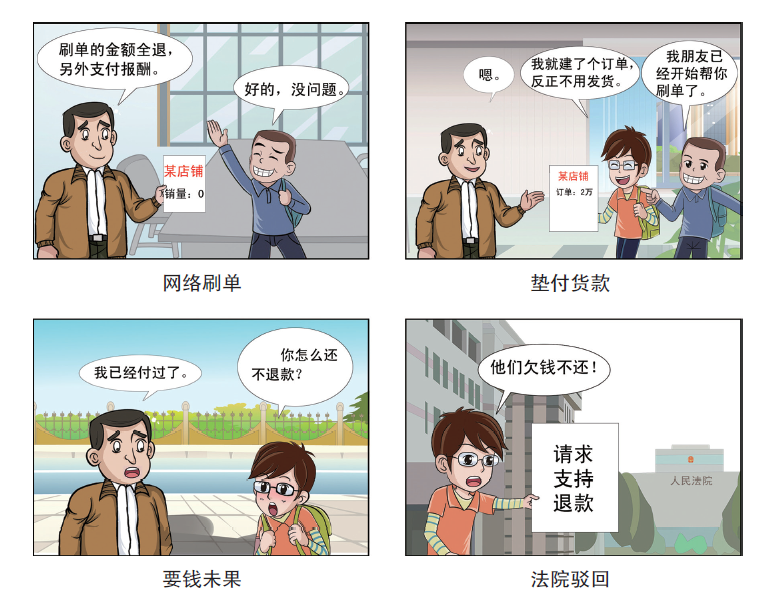 漫画 民法典 网络刷单被骗钱了怎么办 公正烟台在线 为新搜