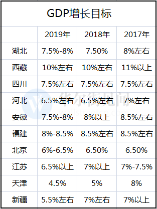 90030900000000！2018年中國經濟「成績單」今日揭曉 未分類 第4張