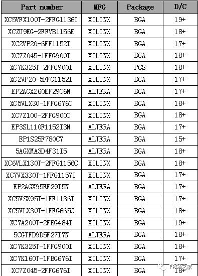 modelsim仿真教程_pqart机器人离线仿真教程_matlab电路仿真教程