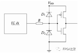 【经验分享】FPGA上电后IO的默认状态的图3