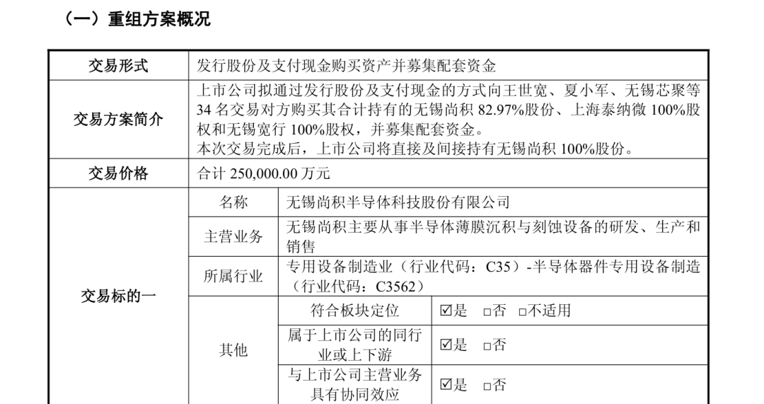 拓荆科技25亿元收购无锡尚积、北方华创4.05亿收购诺合键维！国产半导体设备企业为何接连出手？