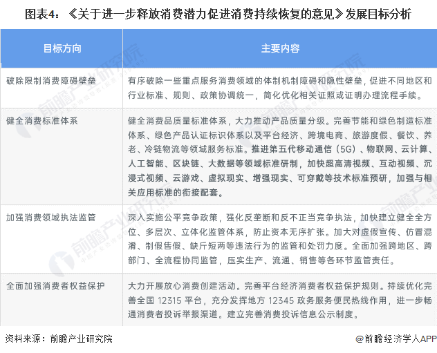 2023年中国云游戏行业政策汇总及解读（全）大力发展相关技术产业