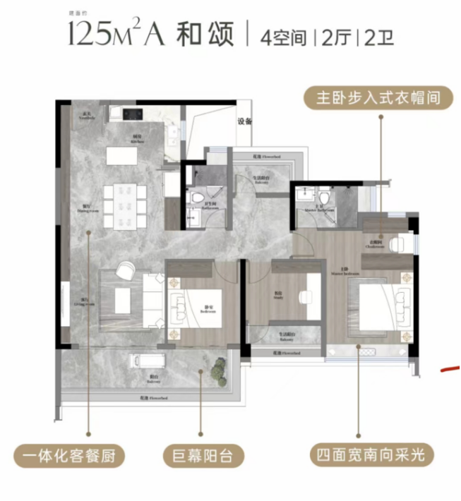 2023年上半年，广州*的几个楼盘！