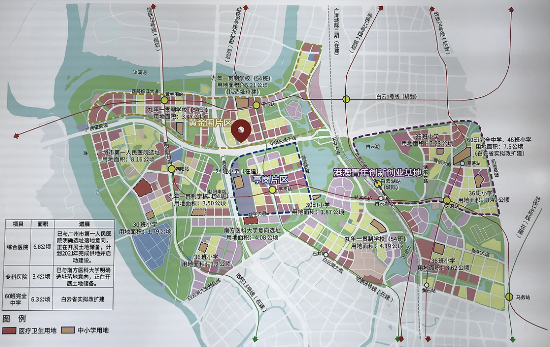 白云滘心站：雍云邸、中建星光城该怎么选？