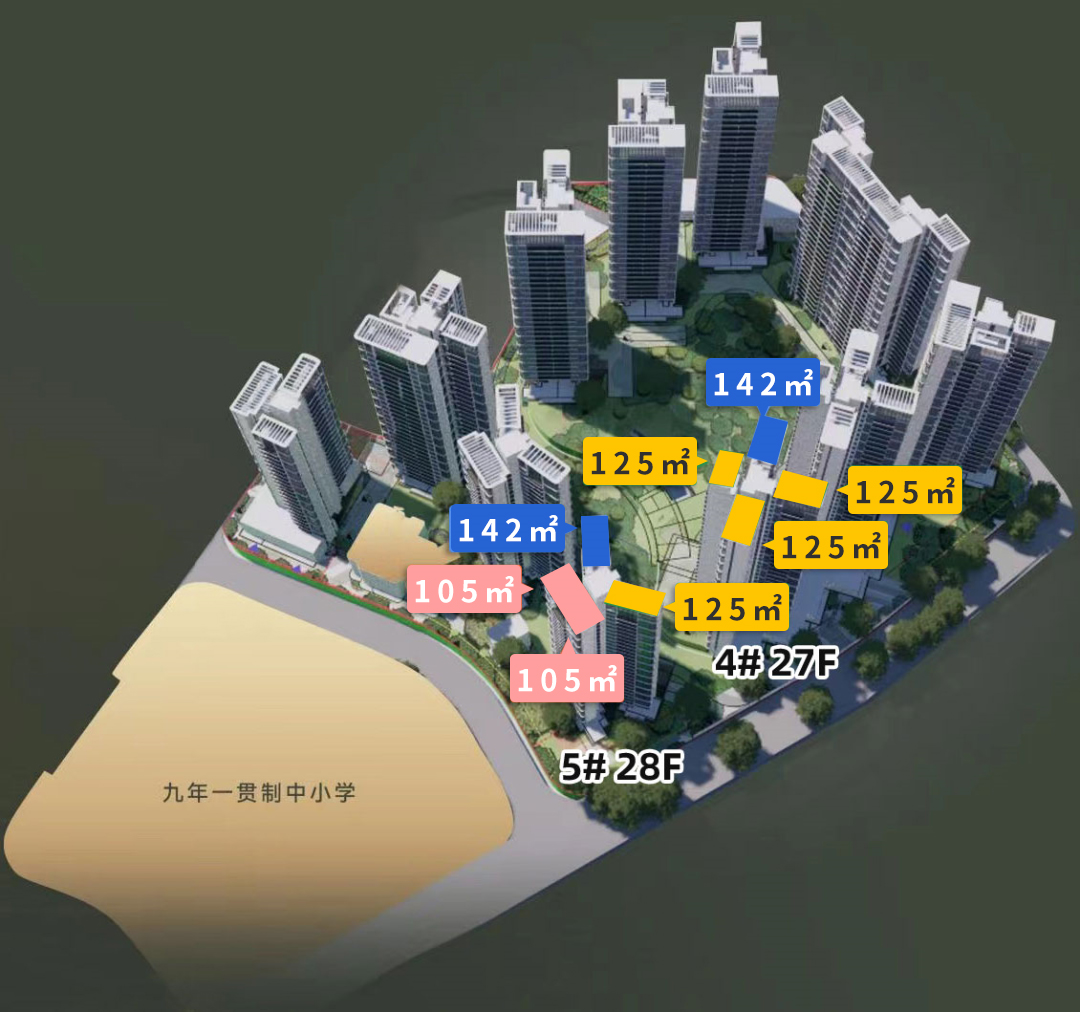 今年800-1000万买新房，这几个楼盘选一个吧！