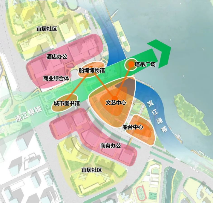 2023年*值得期待*新盘，值不值得买？