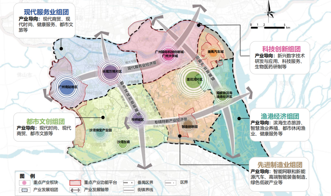 番禺广场板块优劣势分析，价值点在哪里？