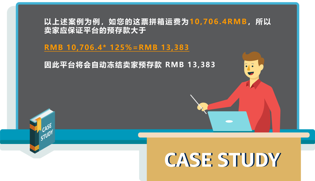 什么 不知道agl费用怎么算 不会读价卡 别慌 详细教学来啦 亚马逊全球物流团队 微信公众号文章阅读 Wemp