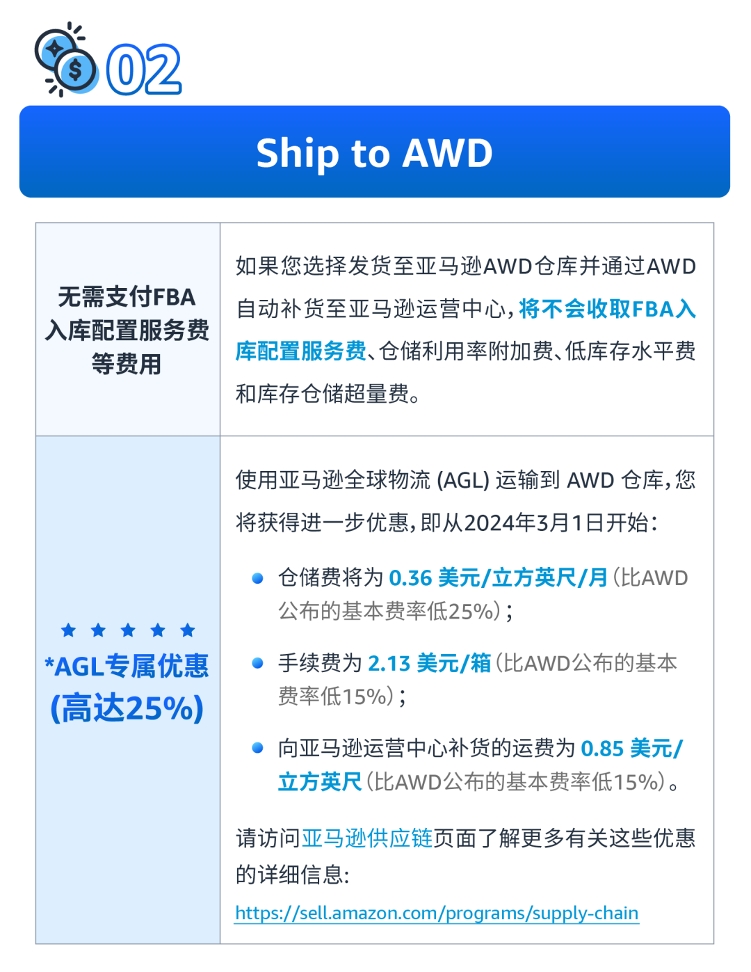 640?wx_fmt=png&from=appmsg&wxfrom=5&wx_l