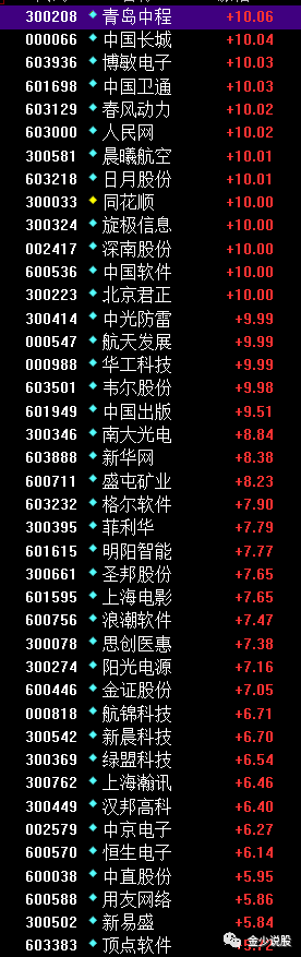 没人即使金额达到钱，竟然骂我(图5)