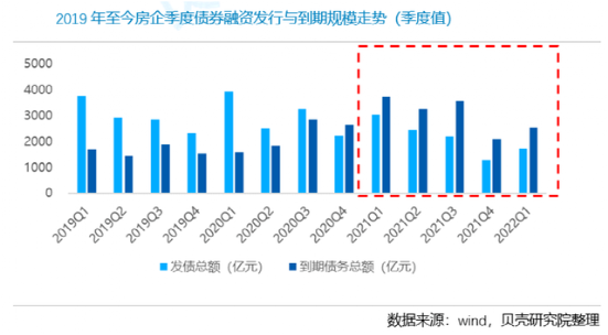 为了搞防疫，中国地方开始违规举债了？真是前所未闻（组图） - 3
