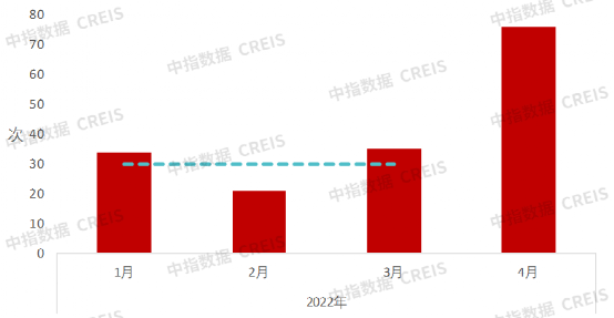 为了搞防疫，中国地方开始违规举债了？真是前所未闻（组图） - 2