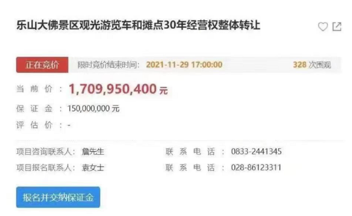 2022��ȫ��31ʡ�еط���֧����Ϊ��ֵ