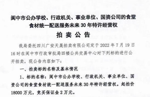 2022��ȫ��31ʡ�еط���֧����Ϊ��ֵ