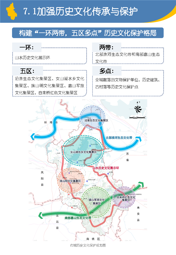 明光市國土空間總體規(guī)劃(2021-2035）草案公示