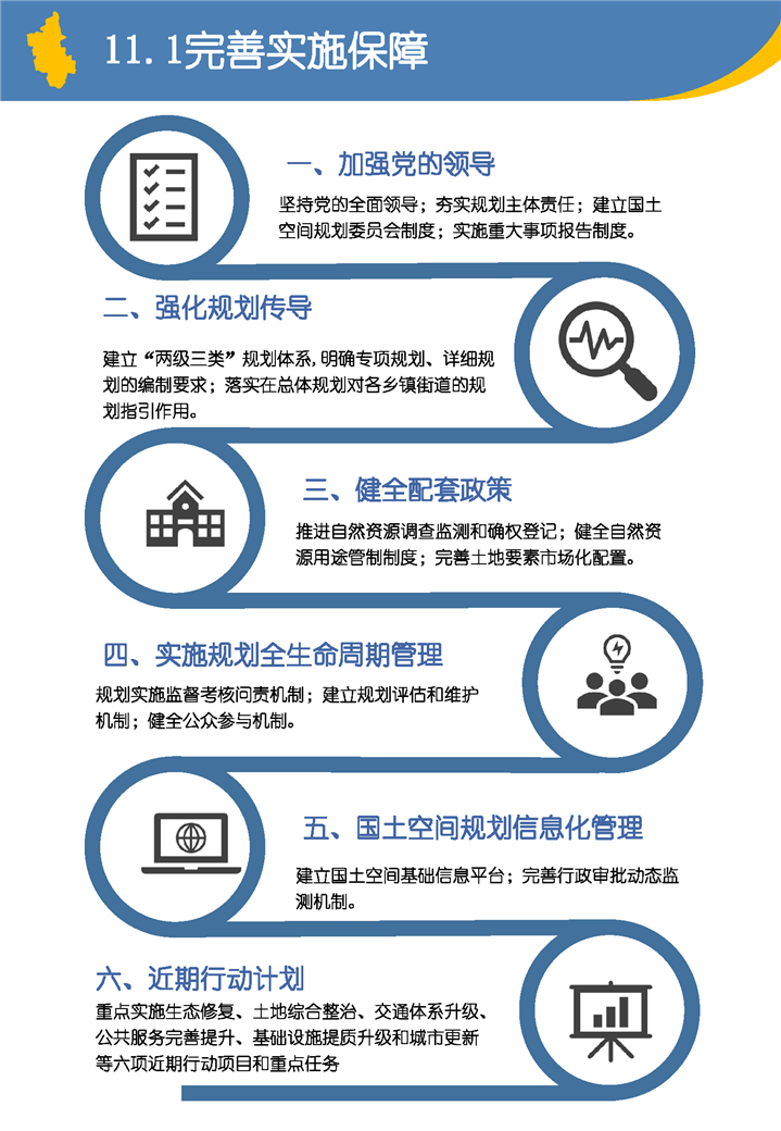 明光市國土空間總體規(guī)劃(2021-2035）草案公示