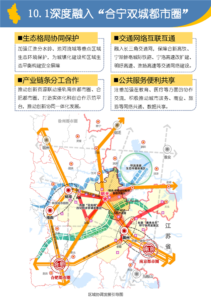 明光市國土空間總體規(guī)劃(2021-2035）草案公示